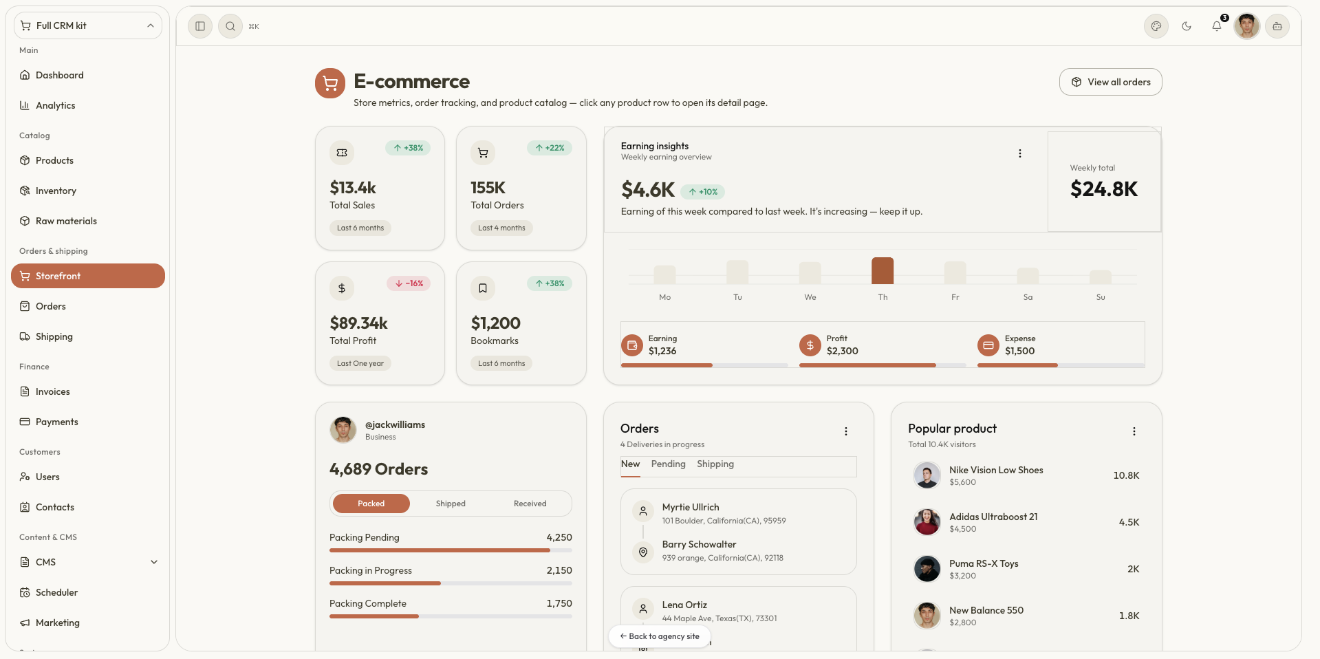 Ecommerce CMS