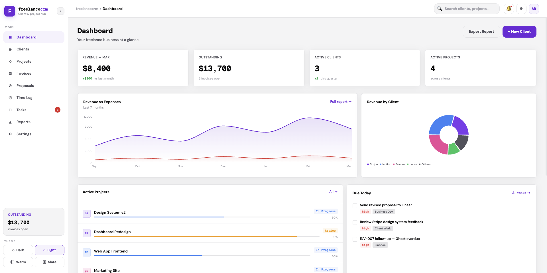 Freelancer CRM template preview