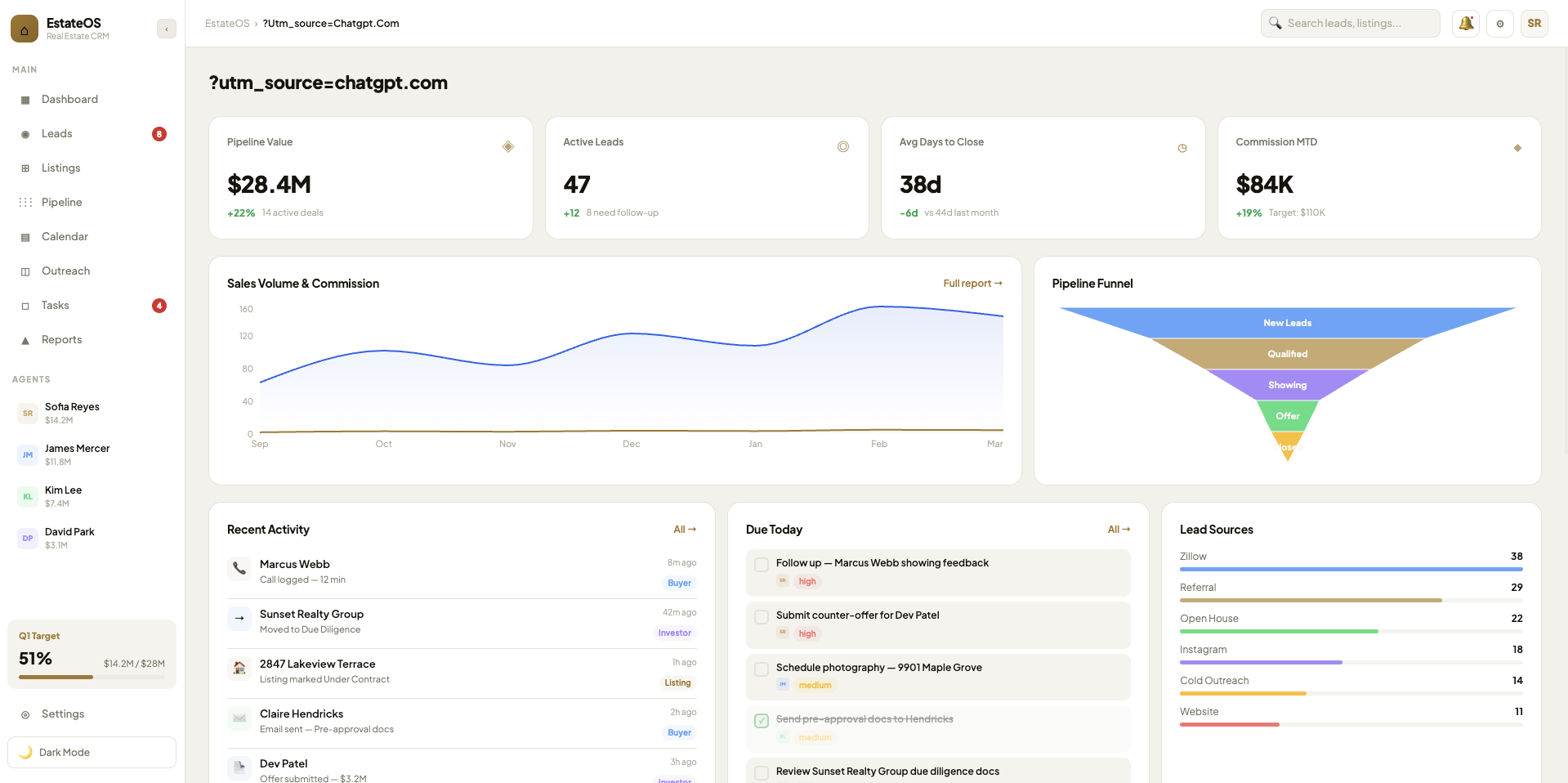 Real Estate CRM template preview
