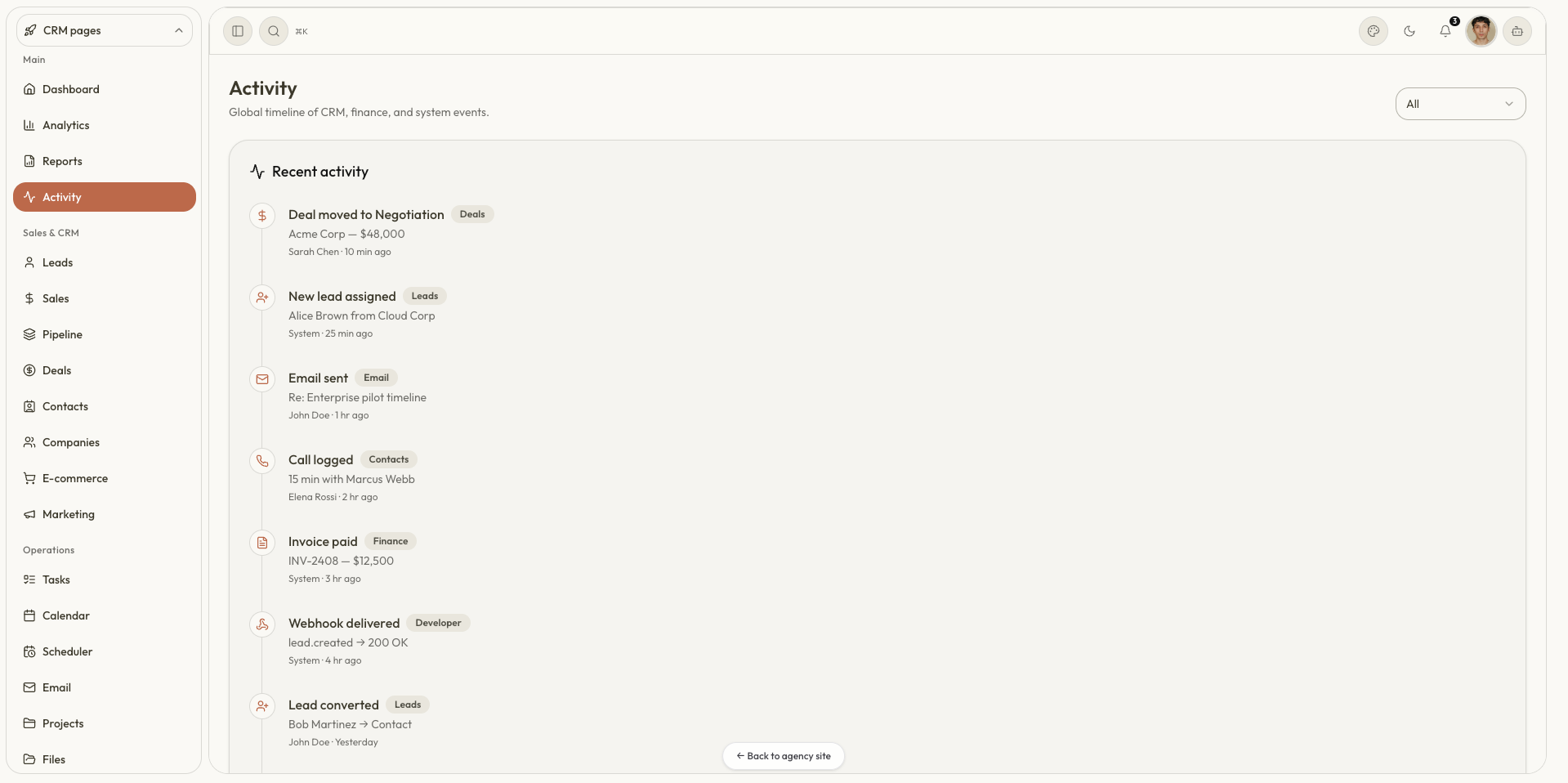 SaaS CRM activity