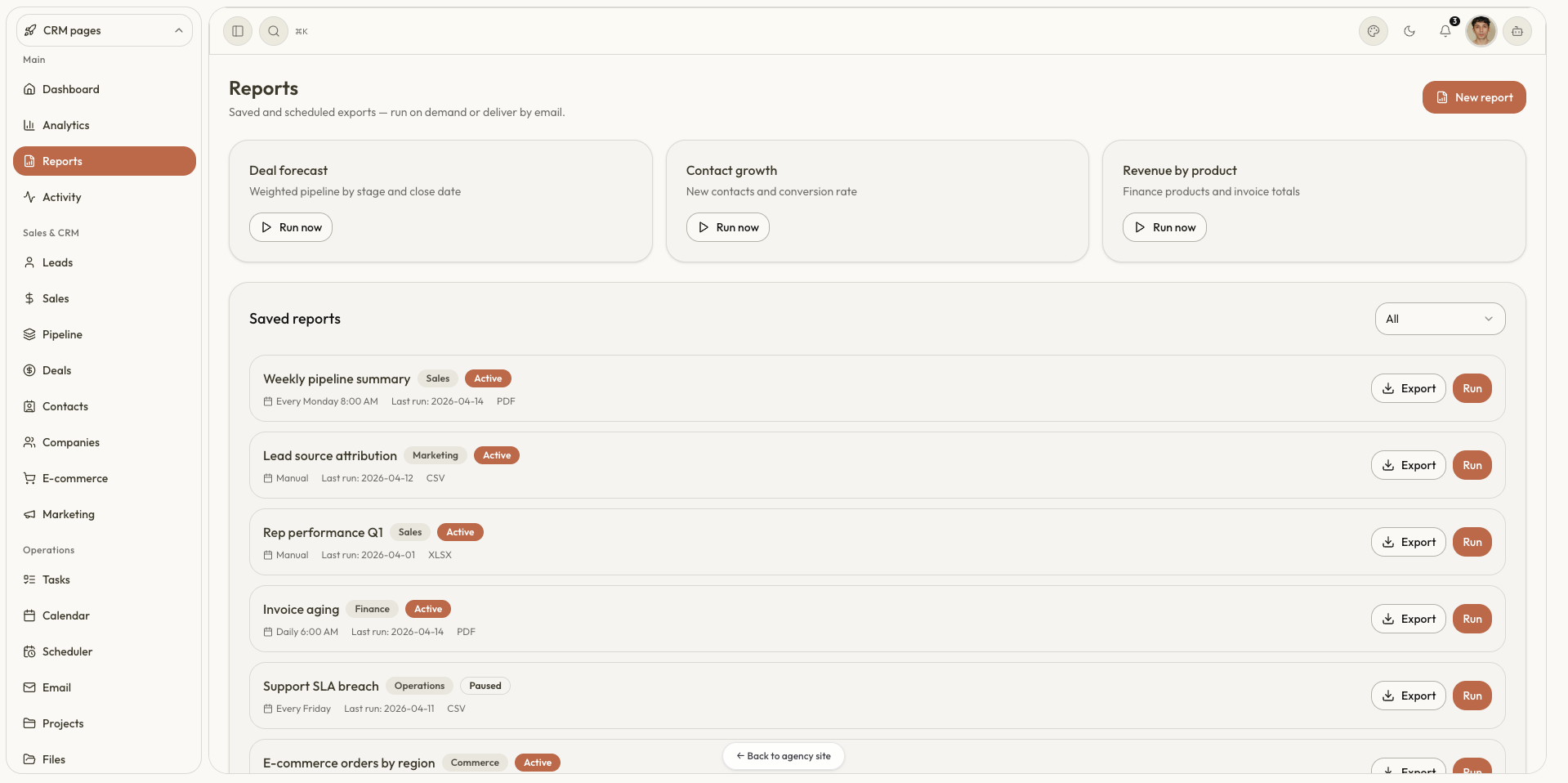 SaaS CRM reports